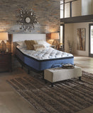 Mt Dana Euro Top Mattress