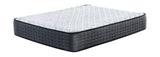 Limited Edition Firm Mattress