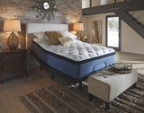 Mt Dana Euro Top Mattress
