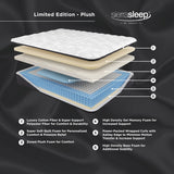 Limited Edition Plush Mattress