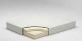 10 Inch Chime Memory Foam Mattress in a Box