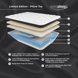Limited Edition Pillowtop Mattress