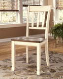 Whitesburg Dining Room Set
