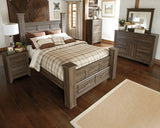 Juararo Bedroom Set