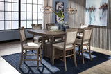 Johurst Dining Room Set