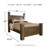 Juararo Bedroom Set