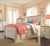 Willowton Panel Headboard