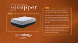 Mt Rogers Ltd Firm Mattress